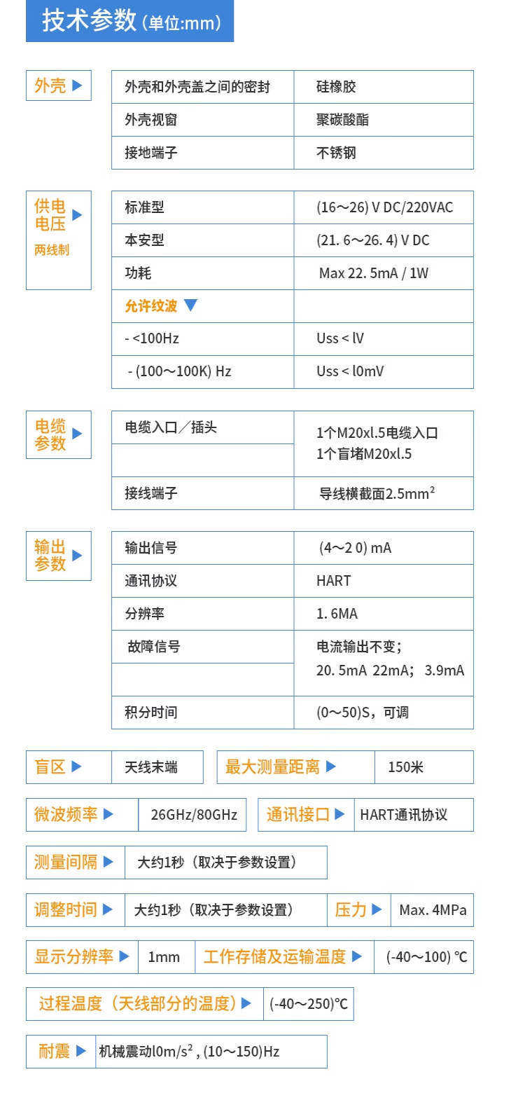 雷達液位計技術參數