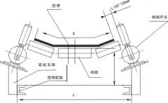 DQK-10A-45A兩級跑偏開關廠家批發HFKPT1兩級跑偏開關