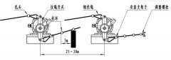 現貨供應GYLS-II-KC-9C雙向拉繩開關專業開關供應商 現貨供應GYLS-II-KC-9C雙向拉繩開關專業開關供應商