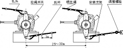 YHLS-B不銹鋼拉繩開(kāi)關(guān) 拉線開(kāi)關(guān)輸送機(jī)跑偏開(kāi)關(guān) YHLS-B不銹鋼拉繩開(kāi)關(guān) 拉線開(kāi)關(guān)輸送機(jī)跑偏開(kāi)關(guān)