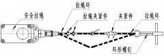 LS-LX-S急停拉線開關哪家便宜專業開關供應商 LS-LX-S急停拉線開關哪家便宜專業開關供應商