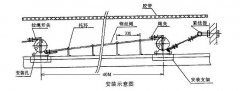 陜西XLLS-J-II雙向拉繩開關廠家直供