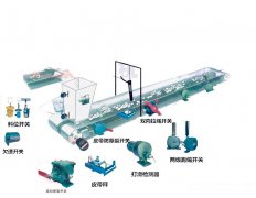 HQSD-A，HQSD-B皮帶打滑檢測(cè)器價(jià)格|廠家|圖片打滑檢測(cè)器
