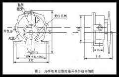防爆雙向拉繩開(kāi)關(guān)HFKLT2-2輸送帶保護(hù)裝置 防爆雙向拉繩開(kāi)關(guān)HFKLT2-2輸送帶保護(hù)裝置