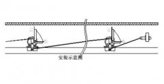 卓信生產(chǎn)LLT2A-I自動拉繩開關(guān)熱銷價格合理 卓信生產(chǎn)LLT2A-I自動拉繩開關(guān)熱銷價格合理
