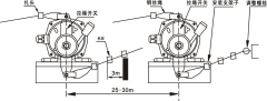雙向拉繩開關FLLS-II、FLLS-I拉線開關廠家 雙向拉繩開關FLLS-II、FLLS-I拉線開關廠家