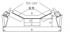 卓信發JNL-TZ1-2耐腐蝕兩級跑偏開關KBW-220P防爆兩級跑偏開關 卓信發JNL-TZ1-2耐腐蝕兩級跑偏開關KBW-220P防爆兩級跑偏開關