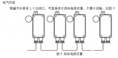 防偏開關 跑偏開關PK1-2B-R485-THKBW-220p跑偏控制器工廠直供 防偏開關 跑偏開關PK1-2B-R485-THKBW-220p跑偏控制器工廠直供