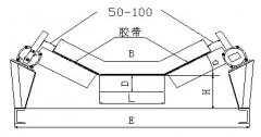 礦山BKPT1-10-45 防爆跑偏開關(guān)糧倉跑偏開關(guān) 礦山BKPT1-10-45 防爆跑偏開關(guān)糧倉跑偏開關(guān)