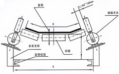 NST1-12-30,防爆跑偏開關(guān)KBW-220P防爆兩級跑偏開關(guān) NST1-12-30,防爆跑偏開關(guān)KBW-220P防爆兩級跑偏開關(guān)