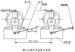 皮帶輸送機(jī)保護(hù)開關(guān)雙向拉繩開關(guān)DLX-K2/JKBW-220P防爆兩級跑偏開關(guān)