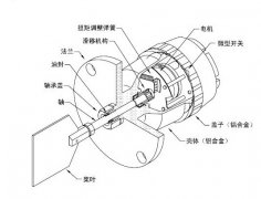 高溫型阻旋式料位開(kāi)關(guān)HTR301可靠料流速度檢測(cè)器 高溫型阻旋式料位開(kāi)關(guān)HTR301可靠料流速度檢測(cè)器