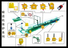 卓信DH01E-1-W打滑開關(guān)技術(shù)參數(shù)速度開關(guān) 卓信DH01E-1-W打滑開關(guān)技術(shù)參數(shù)速度開關(guān)