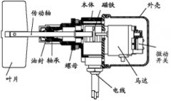 卓信熱銷RF-9300阻旋料位化肥廠料位檢測(cè)器 卓信熱銷RF-9300阻旋料位化肥廠料位檢測(cè)器