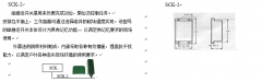 帶記憶性磁性接近開關SCK-2價格優惠 帶記憶性磁性接近開關SCK-2價格優惠