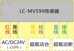 LC-58S型電梯載荷裝置，起重量器,限位開關價格優惠